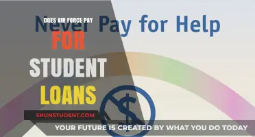 Air Force Loan Repayment: What You Need to Know