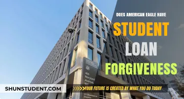 American Eagle and Student Loan Forgiveness: What You Need to Know