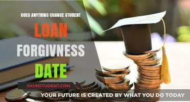 Will Student Loan Forgiveness Dates Shift Again? What Borrowers Need to Know