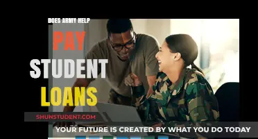 Army Student Loan Forgiveness: What You Need to Know