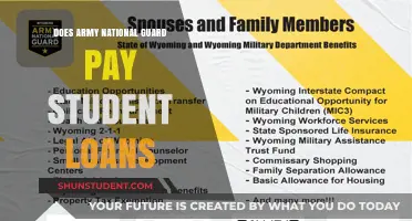 National Guard Student Loan Forgiveness: What You Need to Know