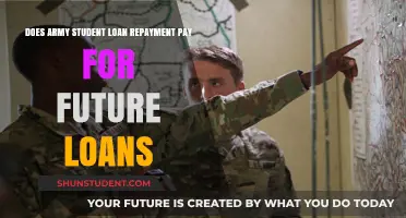 Army Loan Repayment: Future Loans Covered?