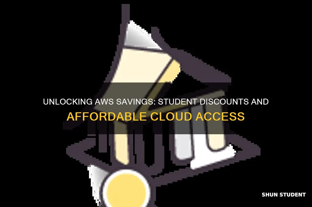 does aws have student discount