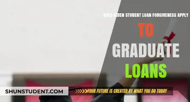 Biden's Student Loan Forgiveness: Does It Cover Graduate Loans?
