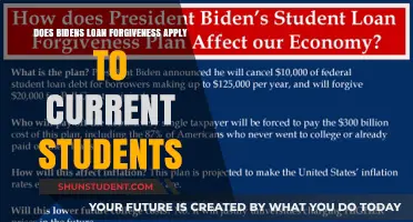 Biden's Loan Forgiveness: Eligibility for Current Students Explained