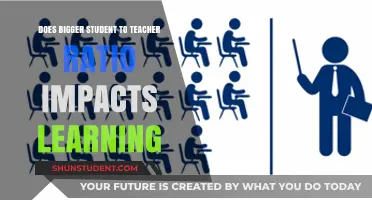 Bigger Student-Teacher Ratios: Impact on Learning Outcomes Explored