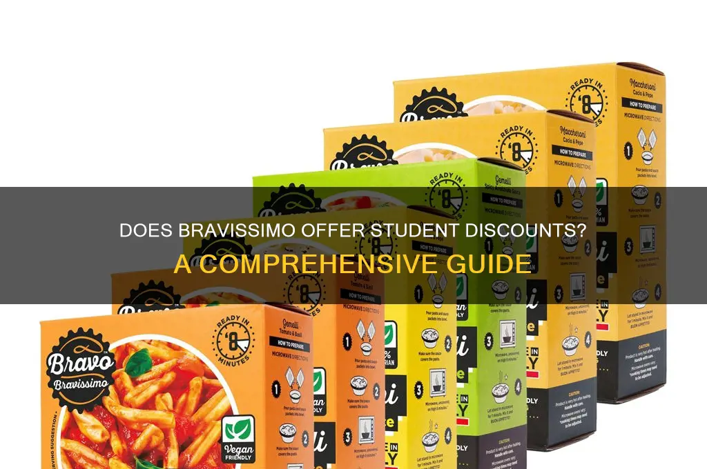 does bravissimo do student discount