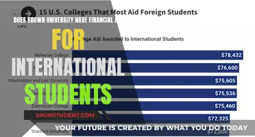 Brown University: Financial Aid for International Students?