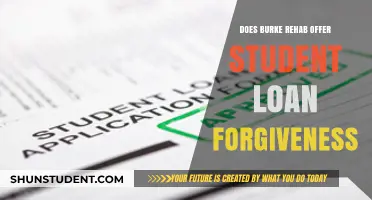 Burke Rehab Student Loan Forgiveness: Eligibility and Benefits Explained