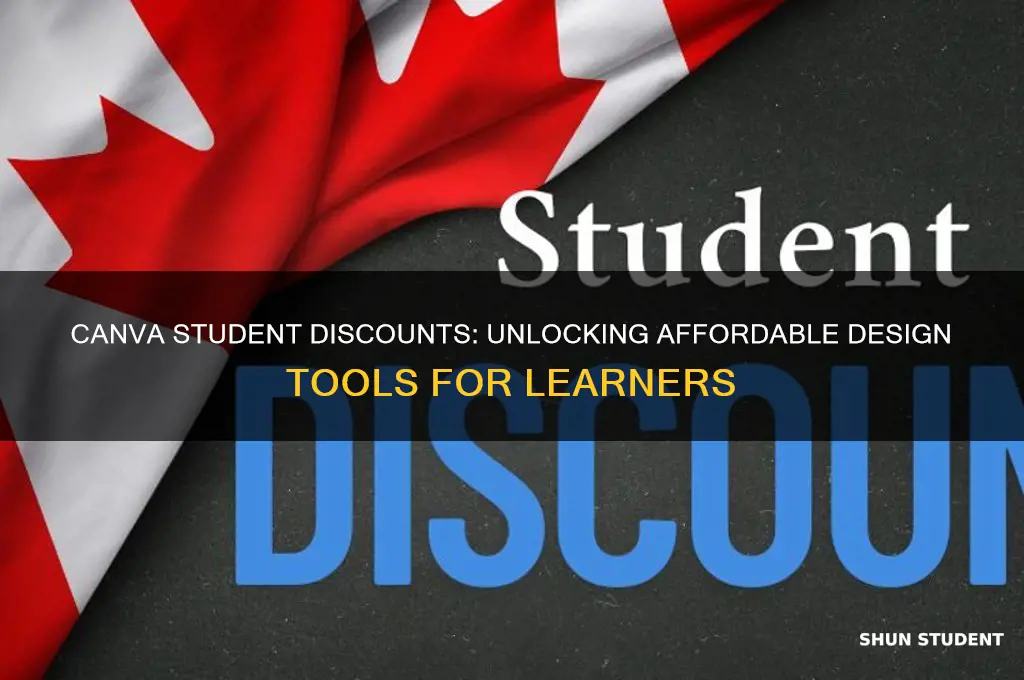 does canva give student discounts