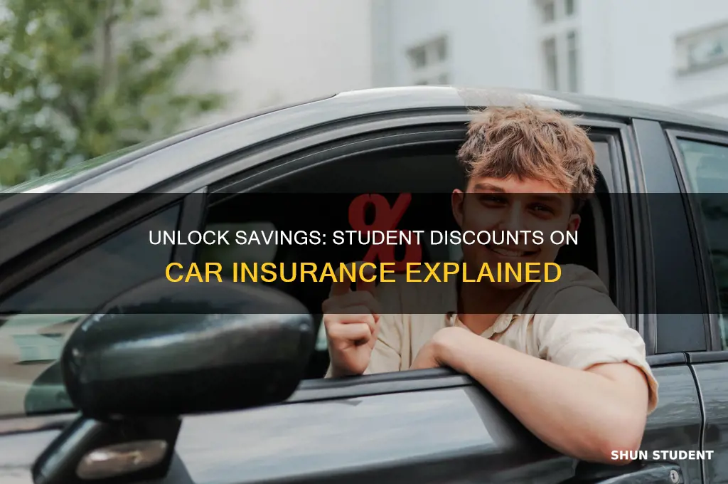 does car insurance offer student discount