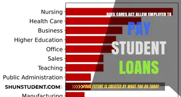 How the CARES Act Helps Employers Pay Student Loans