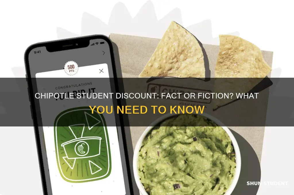 does chipolte have a student discount