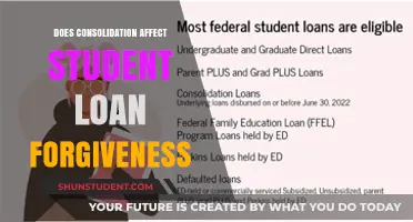 How Loan Consolidation Impacts Student Loan Forgiveness Eligibility and Benefits
