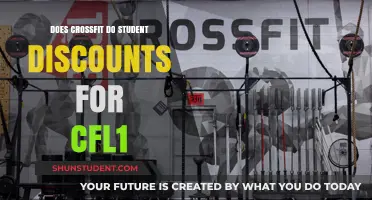 CrossFit Student Discounts: CFL1 Certification Savings Explained