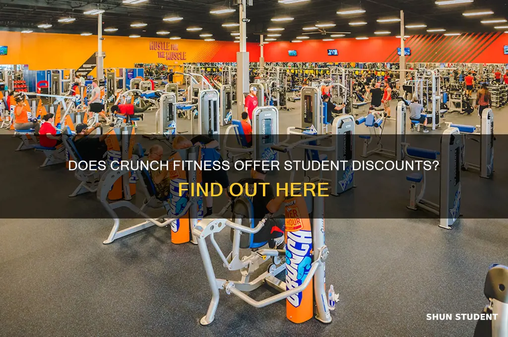does crunch have a student discount