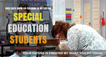Co-Teaching Benefits: What Data Reveals for Special Education Students