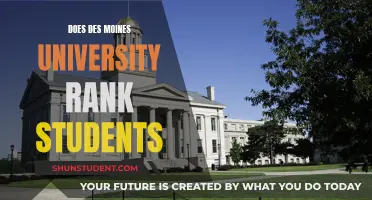 Des Moines University Student Ranking System Explained