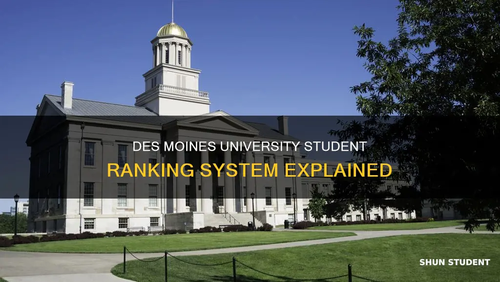 does des moines university rank students