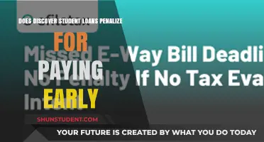 Discover Student Loans: Early Payment Penalties?