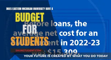 Eastern Michigan University: Student Budgeting and Financial Aid