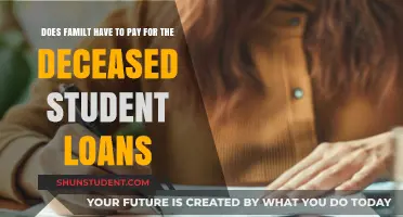 Who Pays Off Student Loans When a Borrower Dies?