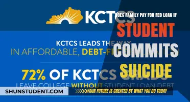 Student Suicide: Who Pays the Price for Fed Loans?