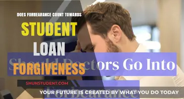 Does Forbearance Affect Your Student Loan Forgiveness Eligibility?