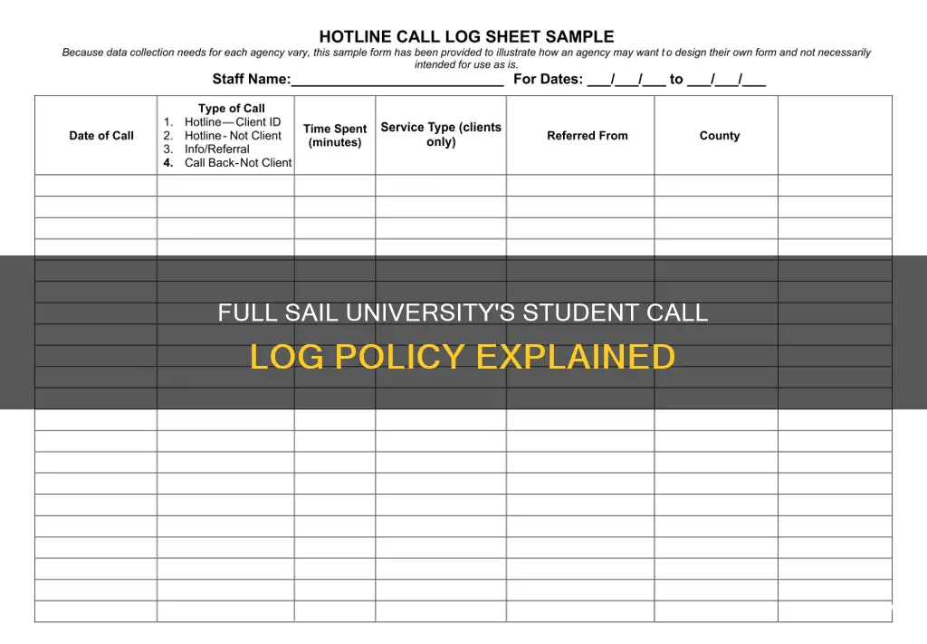 does full sail university keep a student call log