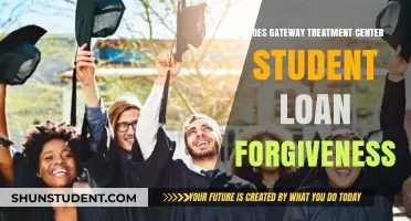 Gateway Treatment Center Student Loan Forgiveness: Eligibility and Process Explained