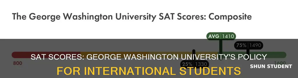 does george washington university require sat for international students