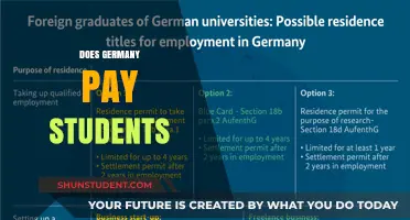 Student Benefits in Germany: Who Gets Paid?