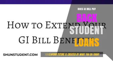 GI Bill Student Loan Repayment: What You Need to Know