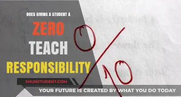 Does Giving Students Zeros Foster Responsibility or Discourage Learning?