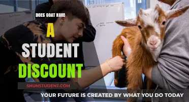 Does Goat Offer Student Discounts? A Comprehensive Guide for Savvy Shoppers