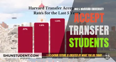 Transferring to Harvard: Is It Possible?