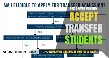 Transferring to Howard University: What You Need to Know