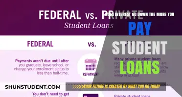 Student Loans: Lower Interest with Larger Payments
