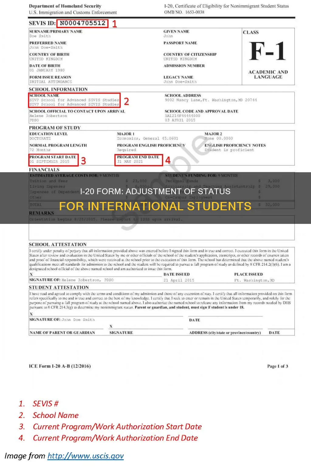 does international student i20 form apply to adjustment of status