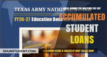 Military Service: Student Loan Forgiveness?