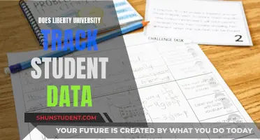 Liberty University Student Data: What's Being Tracked?