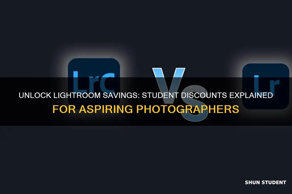 does lightroom have a student discount