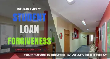 Mayo Clinic: Student Loan Forgiveness Options