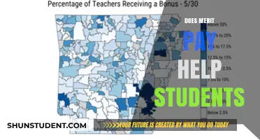Merit Pay: Helping or Hindering Student Performance?