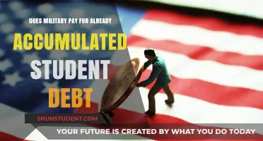 Military Debt Relief: Student Loan Forgiveness Options