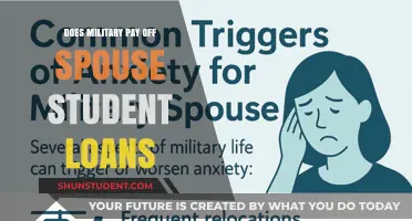 Military Spouse Student Loan Forgiveness: What's the Deal?