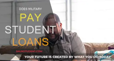 Military Student Loan Forgiveness: What You Need to Know