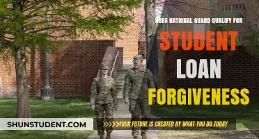 National Guard Service: Unlocking Student Loan Forgiveness Benefits Explained