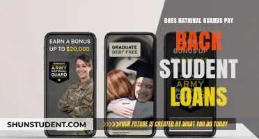 Student Loan Forgiveness: National Guard's Financial Aid