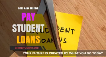 Navy Reserve: Student Loan Repayment Options